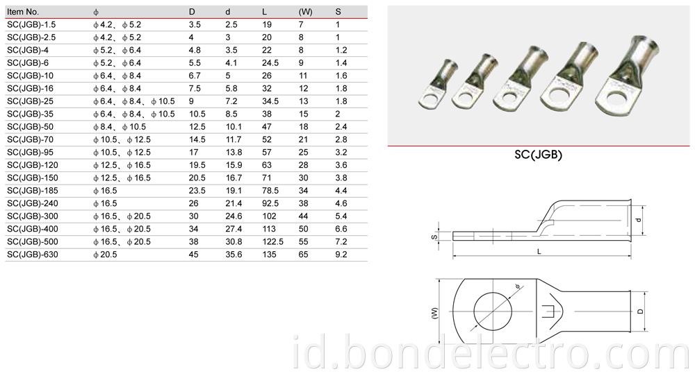 SC Series JGB Copper Cable Lug Parameter
